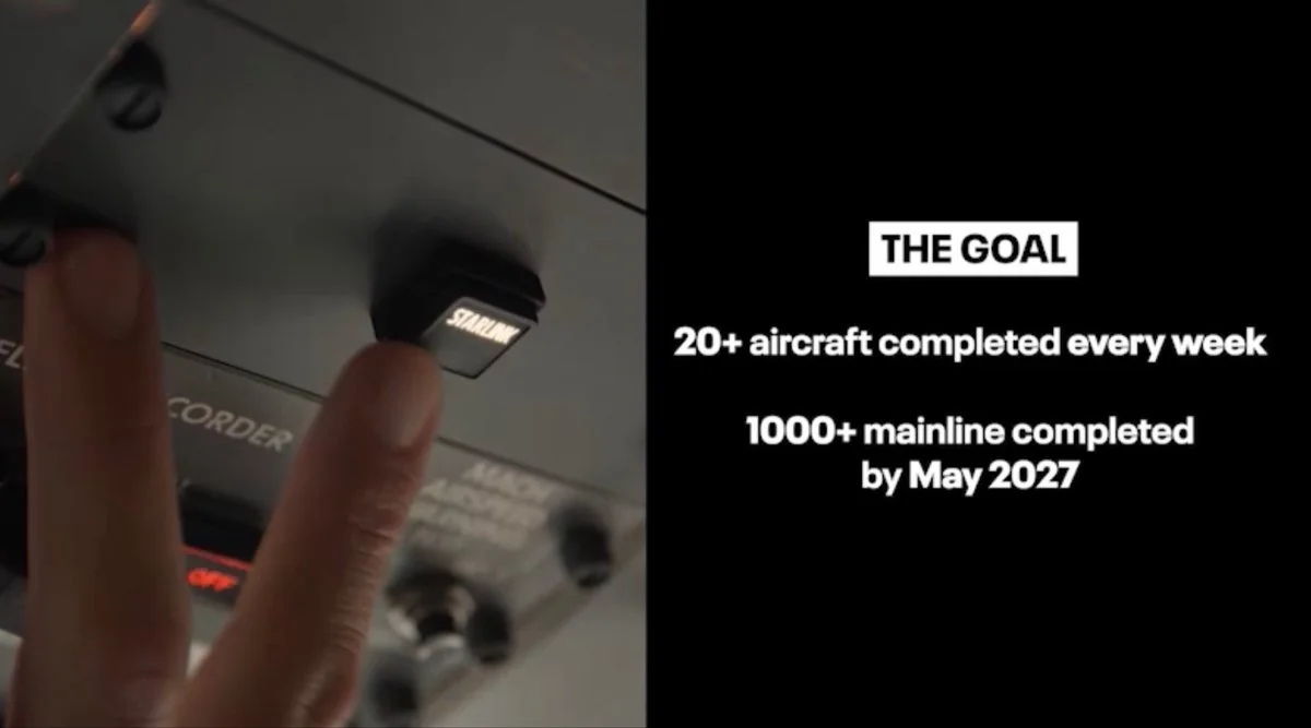 Starlink installation stations worldwide